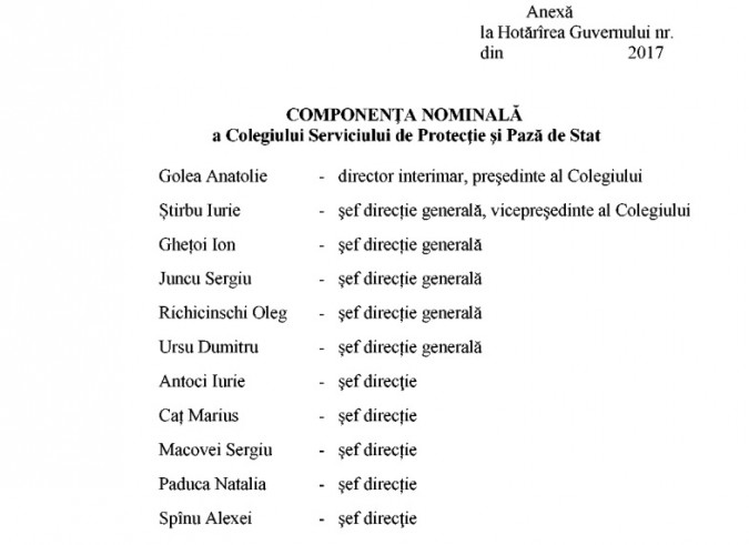 Componență