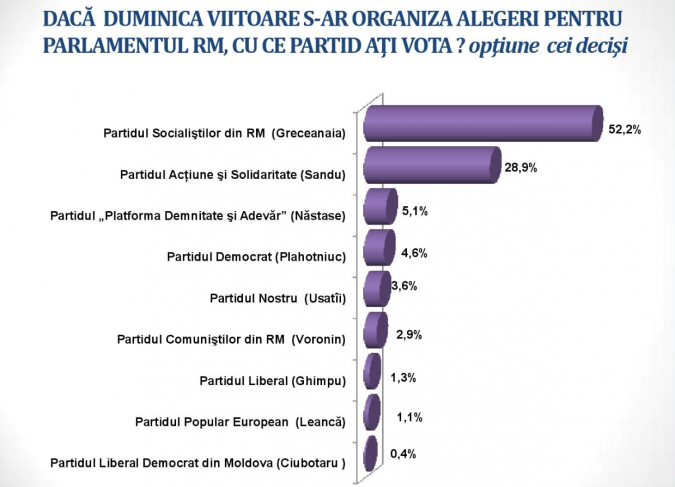 alegeri1