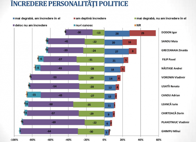 personalitate1