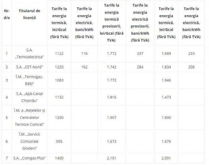 tarif