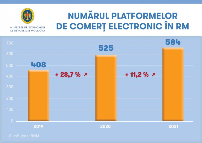 ecomert 3