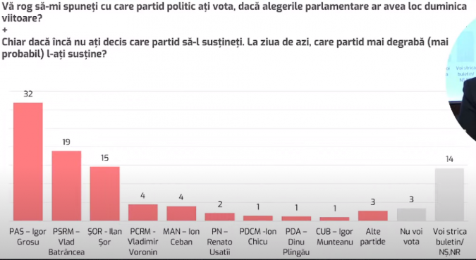 parla